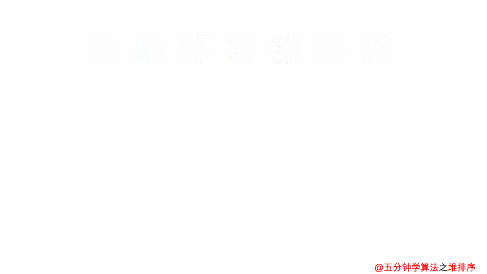 堆排序示意